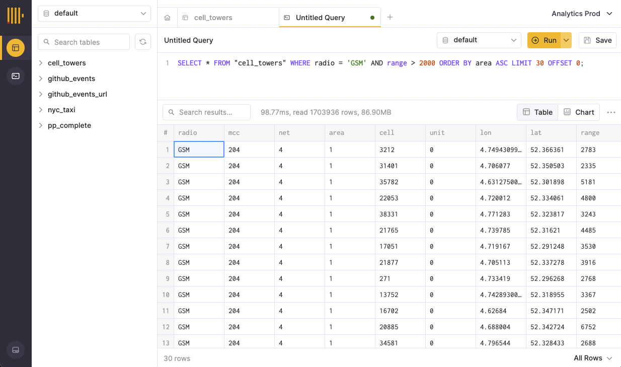 Create a query from sorts and filters