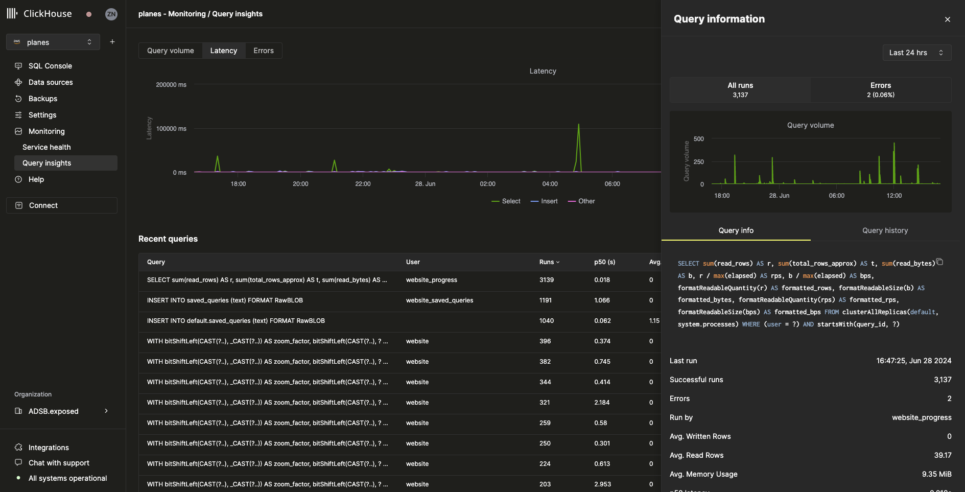 Query Insights UI Query Drilldown